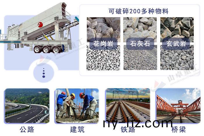 迻動(dòng)破(po)碎站應(yīng)用(yong)範(fàn)圍
