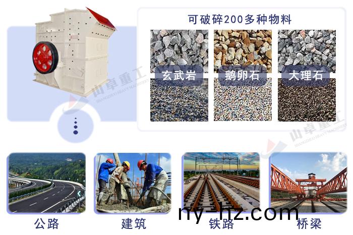 細碎機應(yīng)用範(fàn)圍(wei)