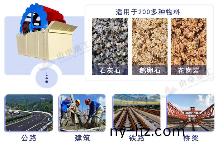 洗砂機應用範圍